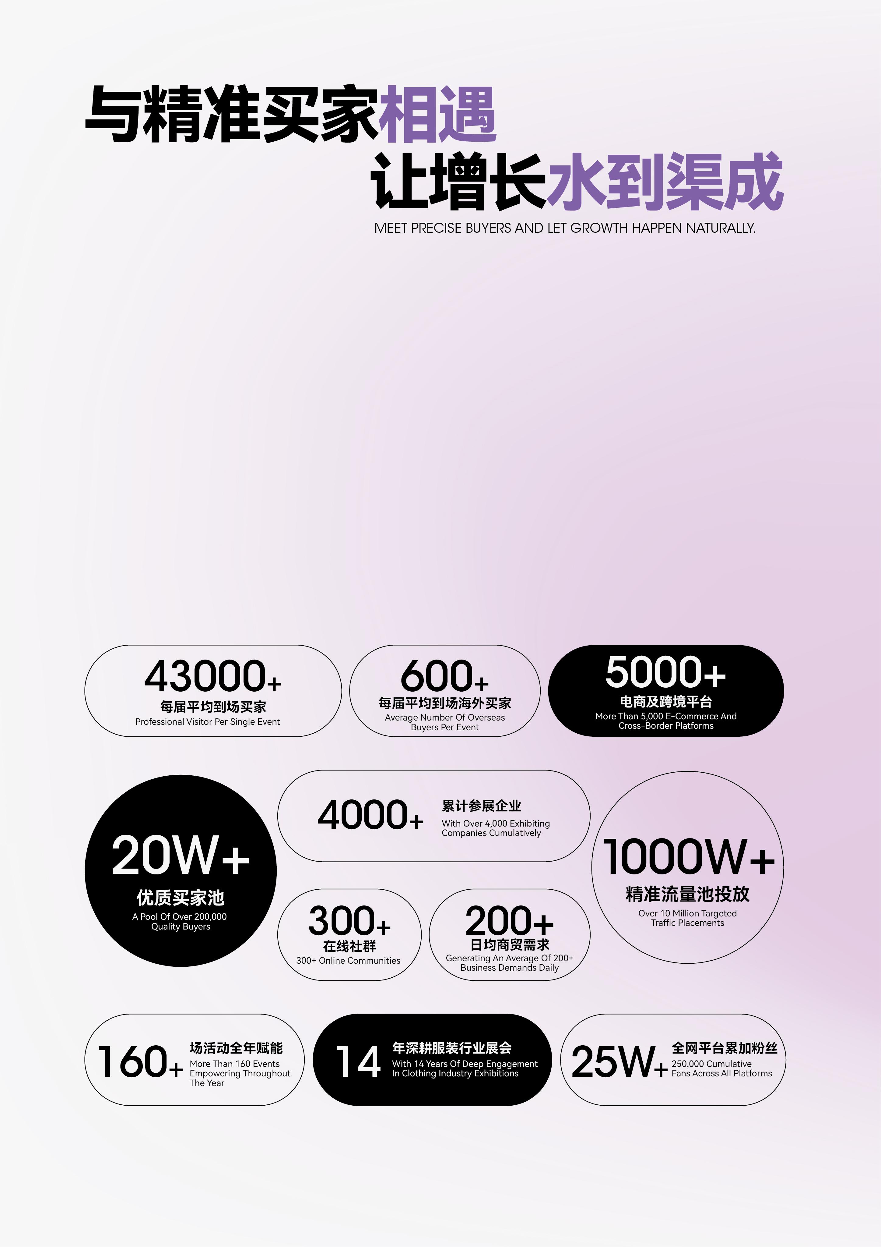 LINK FASHION服裝展會(huì)招展函_頁面_06.jpg