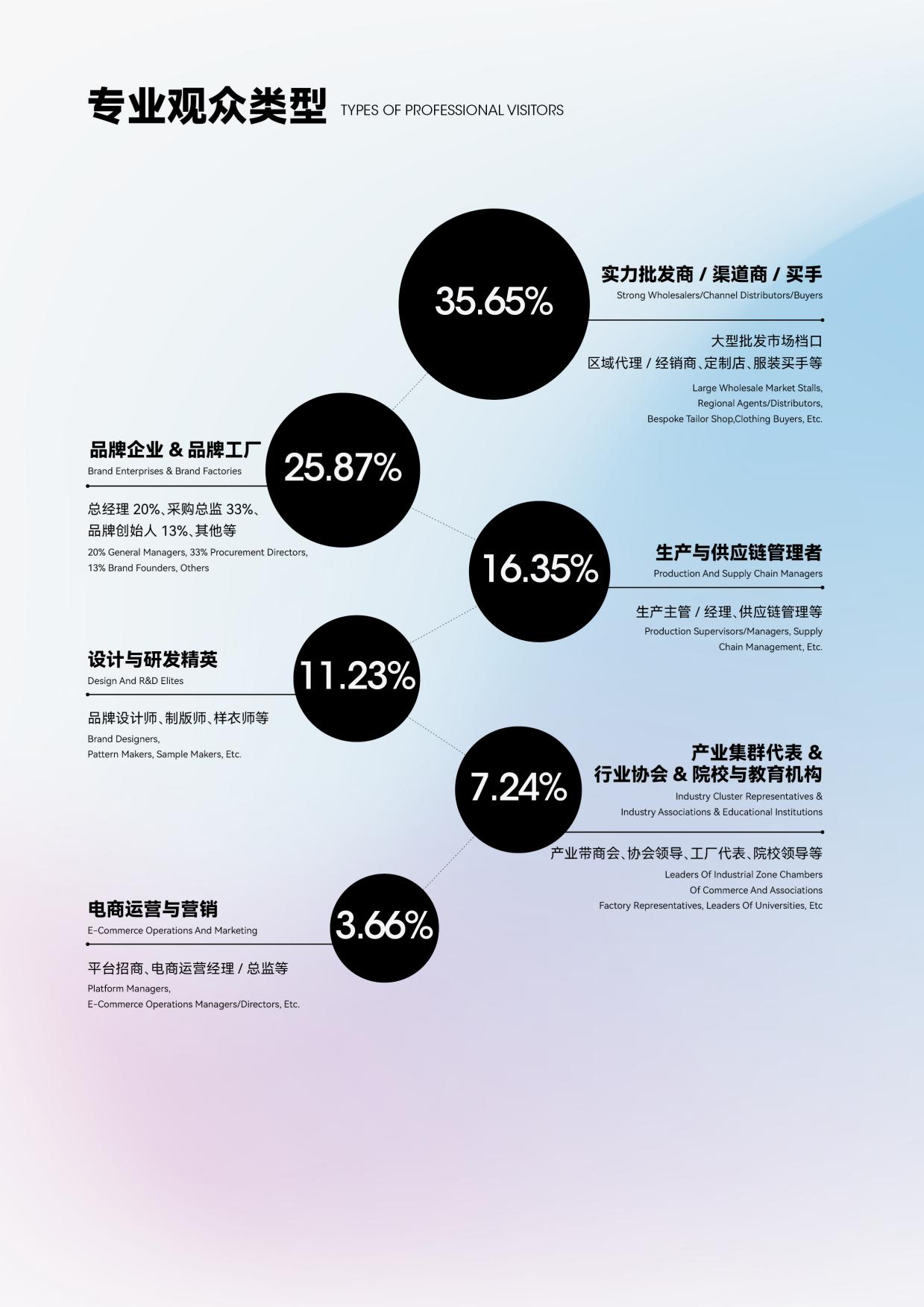 2026-Link Fashion招展函-電子版_頁面_08.jpg